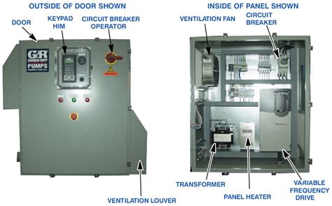 centrifugal pump with vfd|vfd control panel for pump.